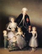 Francisco Goya, Family of the Duke and Duchess of Osuna